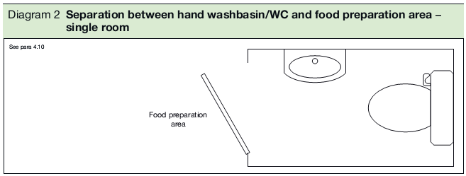 Bs 6465 Sanitary Installations Pdf Writer